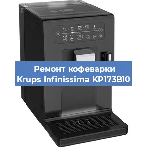 Чистка кофемашины Krups Infinissima KP173B10 от кофейных масел в Москве